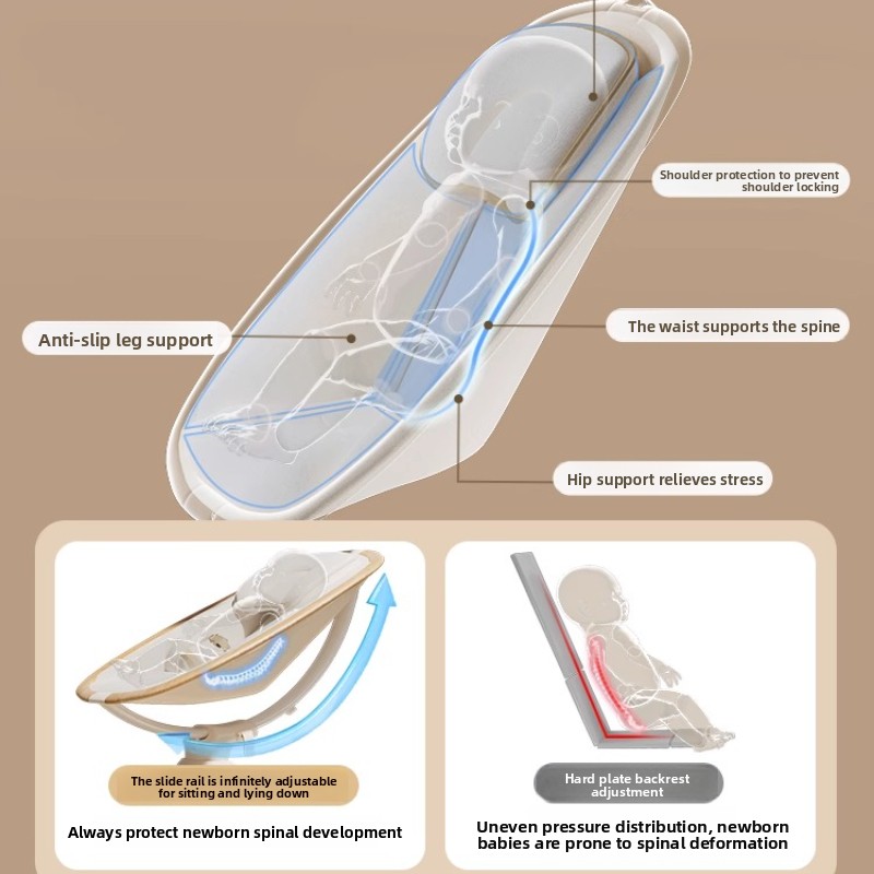 Baby Swings for Infants,Blueto - Baby Swing Bouncer recension och pris