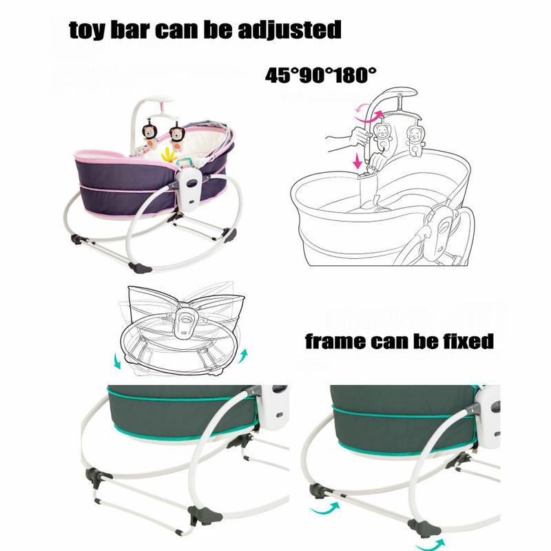 5 In 1 Baby Rocker Infant Swin - Baby Swing Bouncer recension och pris
