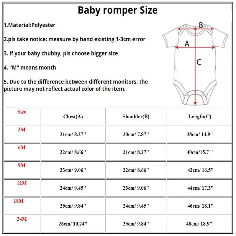 Personalized Birthday Baby Gir - Baby Products Name recension och pris